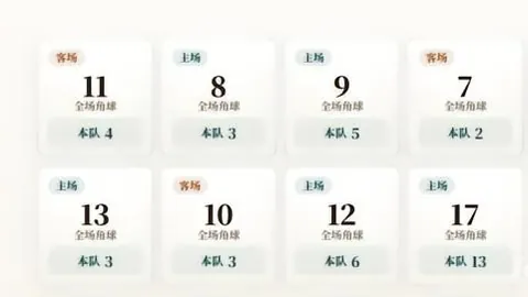 汽车零部件供应商生存危机：行业生死线